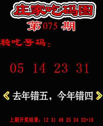 075期庄家吃码图[图]